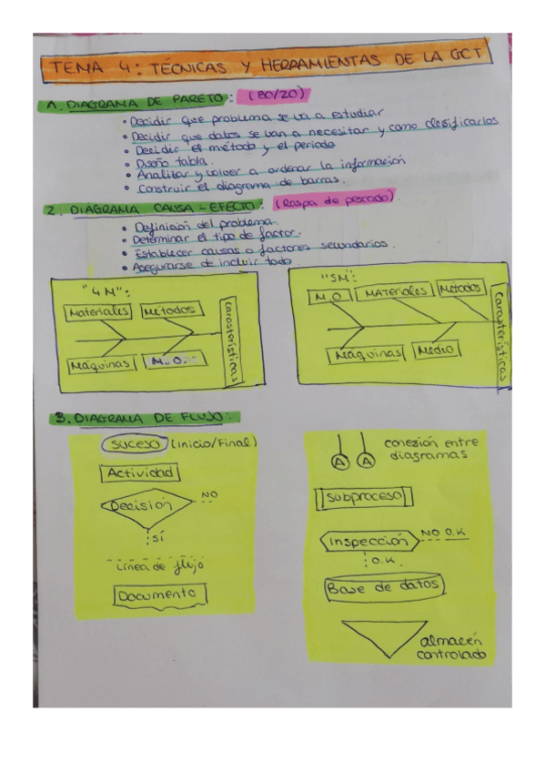 Miniatura del documento TODOPARAEXAMEN.pdf