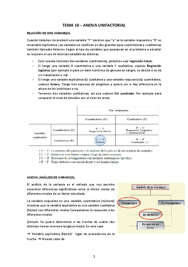 Miniatura del documento Tema-10-Anova.pdf