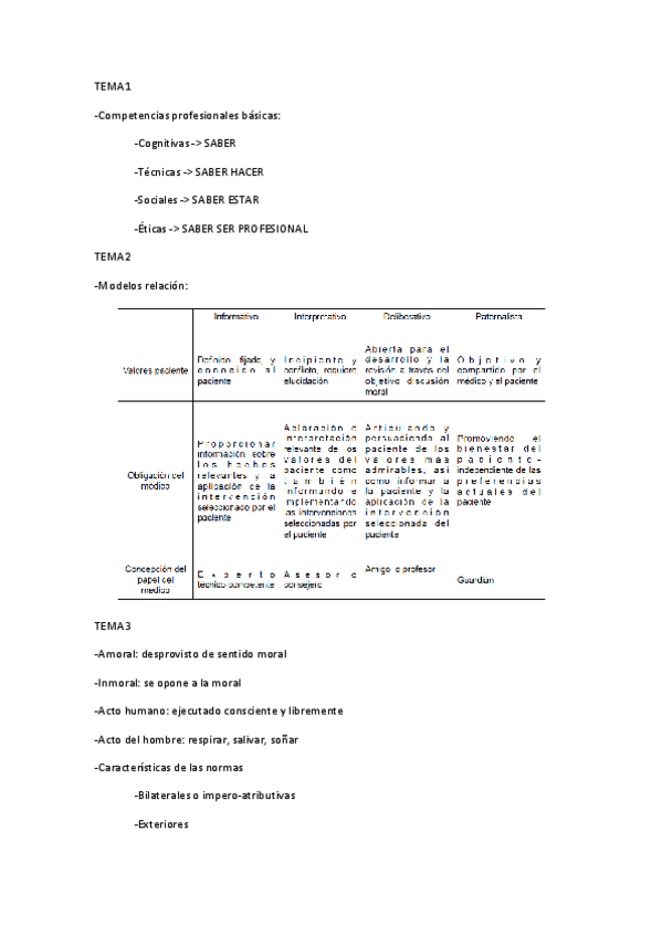 Miniatura del documento resumen-cosas-importantes.pdf