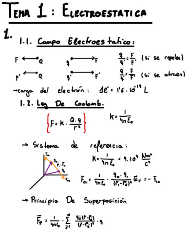 Miniatura del documento RESUMEN-FISICA-II.pdf