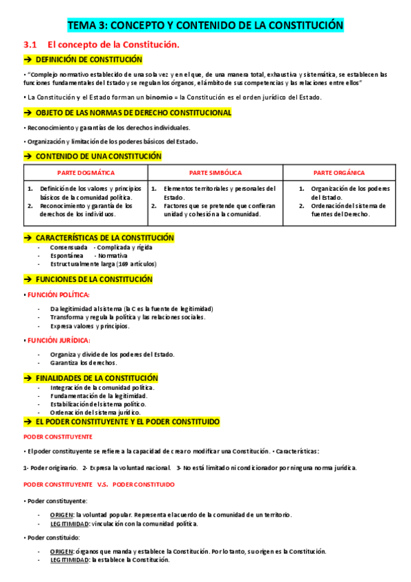 Miniatura del documento T3-LA-CONSTITUCION-D.pdf