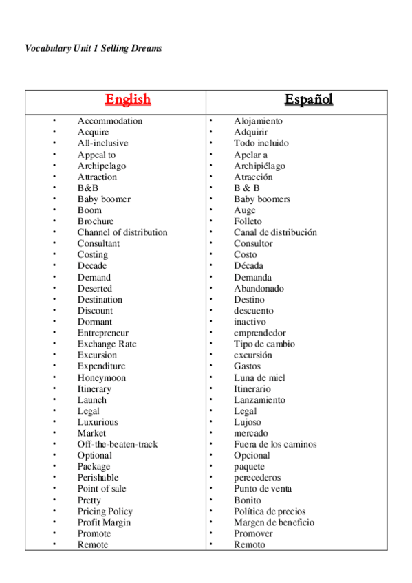 Miniatura del documento Vocabulary-Unit-1-Selling-Dreams.pdf