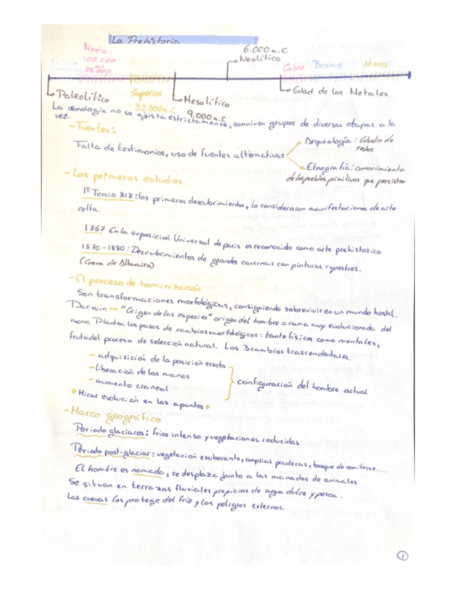 Miniatura del documento LA-PREHISTORIA.pdf