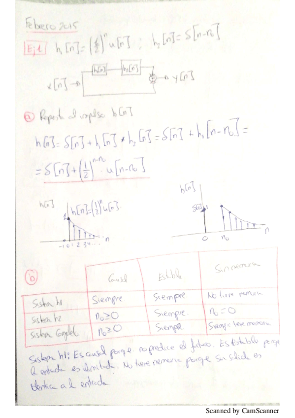 Miniatura del documento febrero-2015-resuelto.pdf