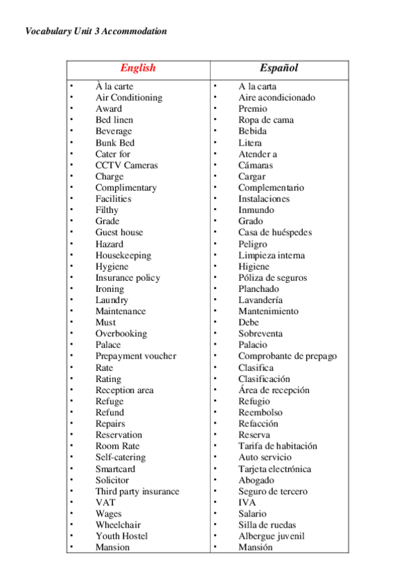 Miniatura del documento Vocabulary-Unit-3-Accommodation.pdf