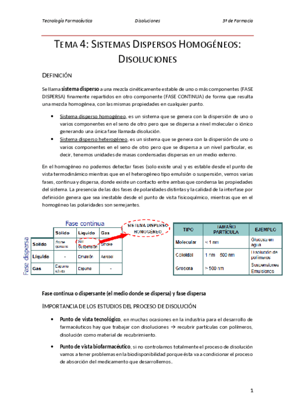 Miniatura del documento Tema 4 tecno.pdf