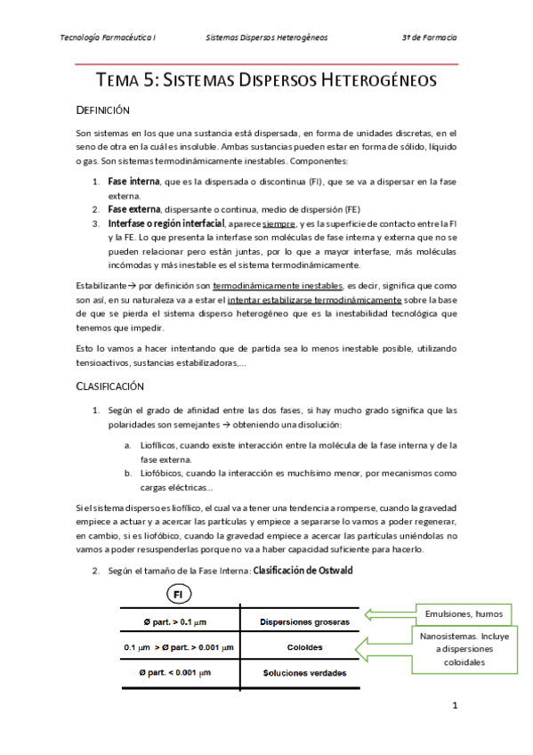 Miniatura del documento Tema 5 tecno.pdf