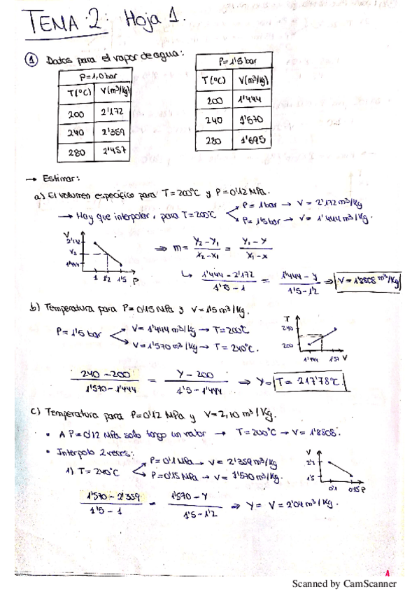 Miniatura del documento Termo.pdf