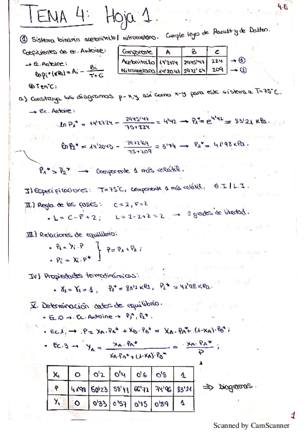 Miniatura del documento Termo.pdf