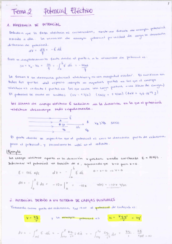 Miniatura del documento T2-POTENCIAL-ELECTRICO.pdf