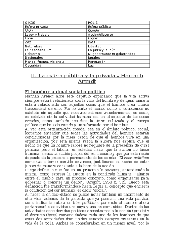 Miniatura del documento Esfera-publica-y-privada.doc