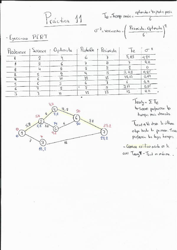 Miniatura del documento Practica-11.pdf