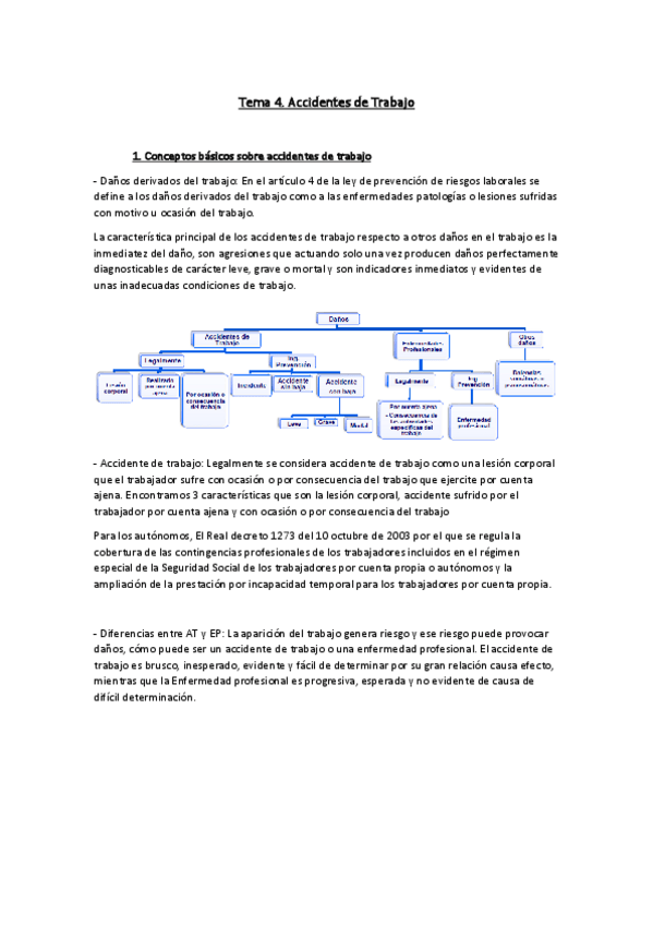 Miniatura del documento Tema-4.pdf