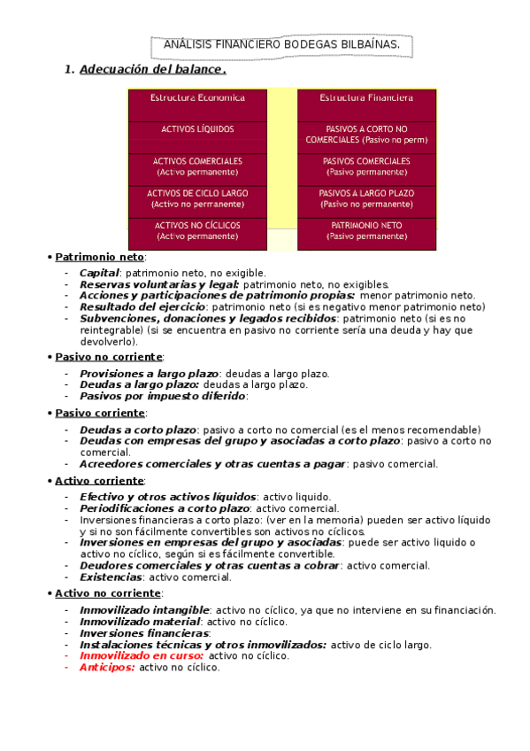 Miniatura del documento ANALISIS-FINANCIERO-BODEGAS-BILBAINAS.docx