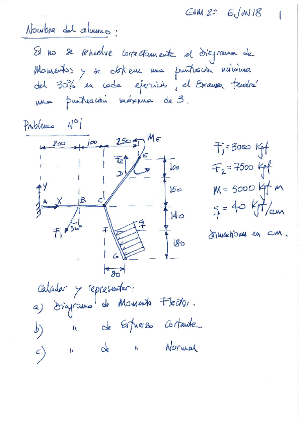 Miniatura del documento 2018.pdf
