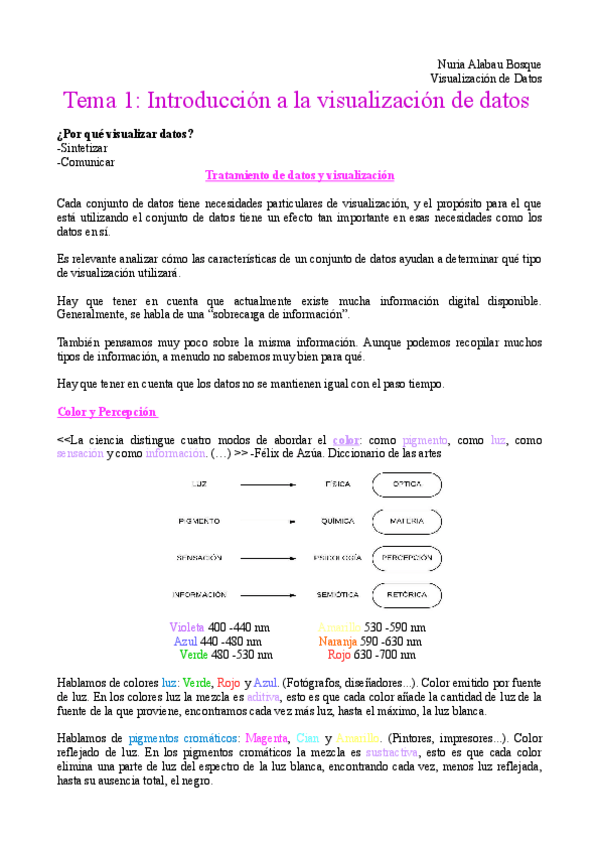 Miniatura del documento VD-Resumen-Tema-1.pdf