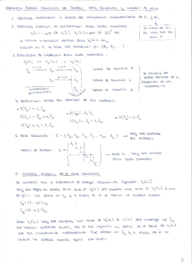 Miniatura del documento pdf-forma-canonica-de-jordan.pdf