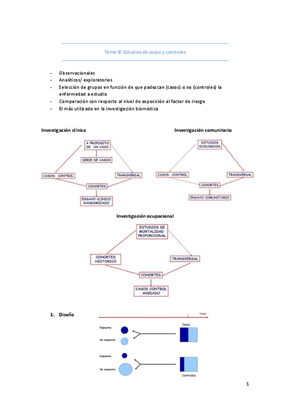 Miniatura del documento Tema-8-Estudios-de-casos-y-controles.pdf