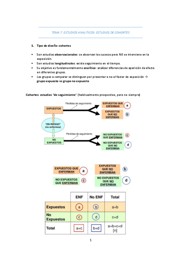 Miniatura del documento TEMA-7-Estudio-de-cohortes.pdf