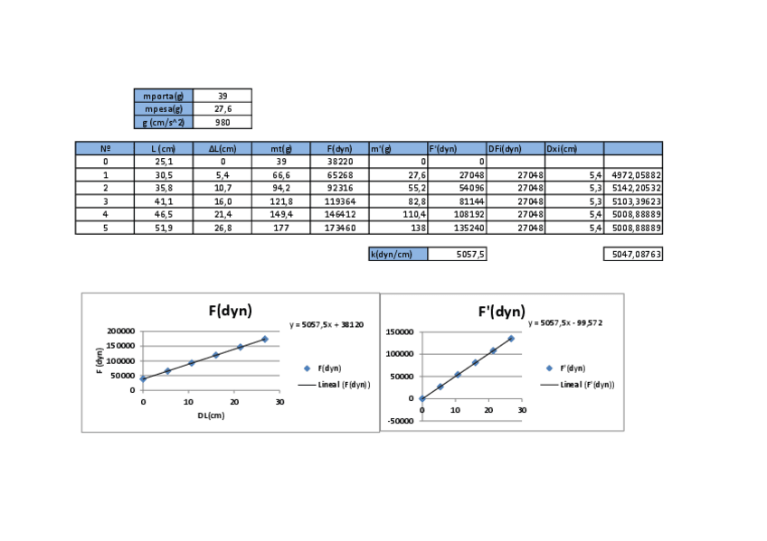 Miniatura del documento P1-Rampa-y-Pesas.pdf