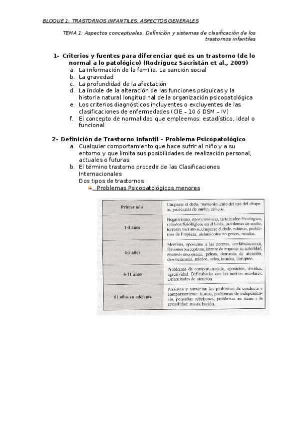 Miniatura del documento trastornos-infantiles.docx