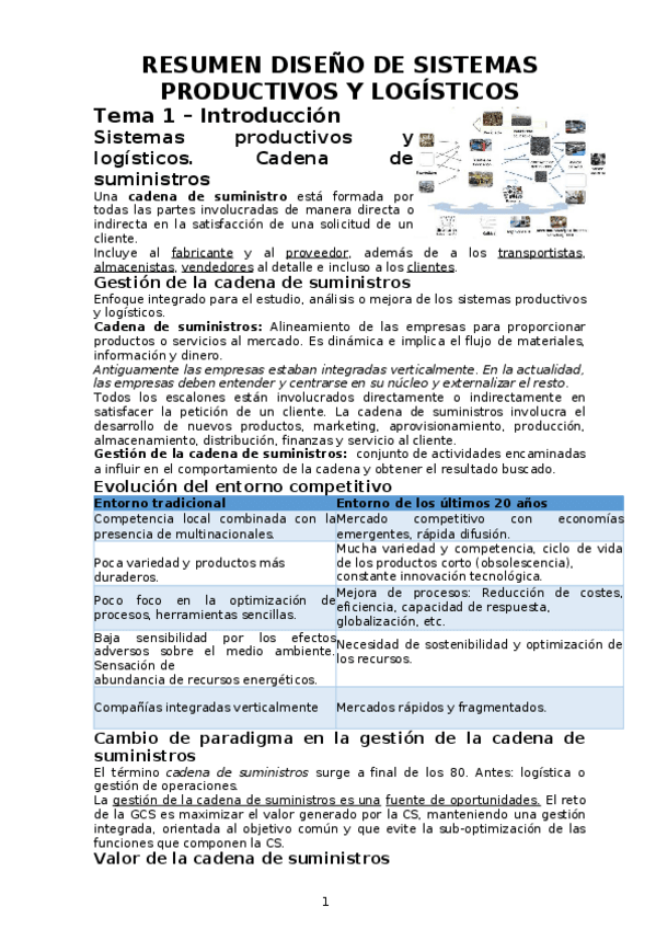 Miniatura del documento Diseno-de-Sistemas-Productivos-y-Logisticos.docx