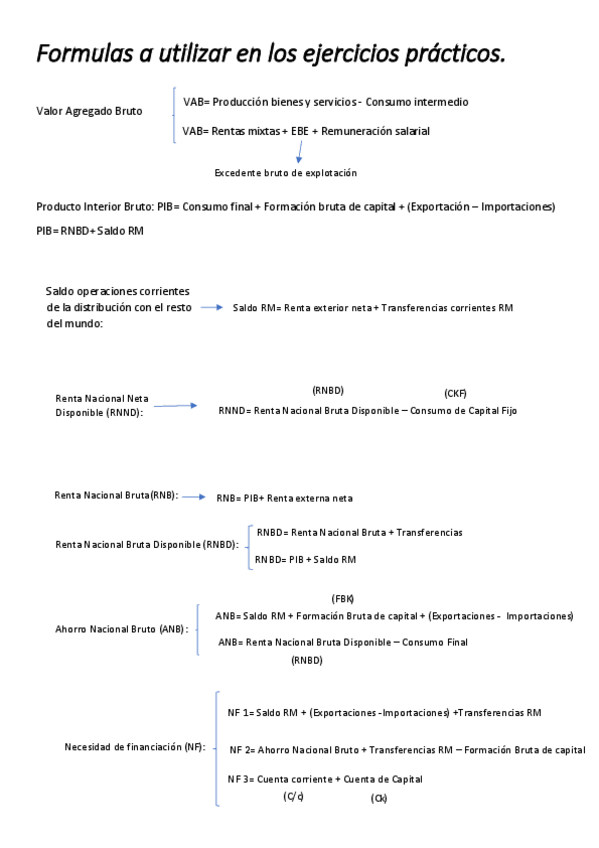 Miniatura del documento Formulas-Est-Mundial-T1.pdf