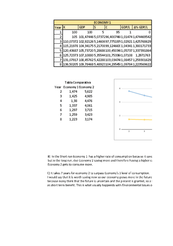 Miniatura del documento PS4-SOLVED-MACRO.pdf