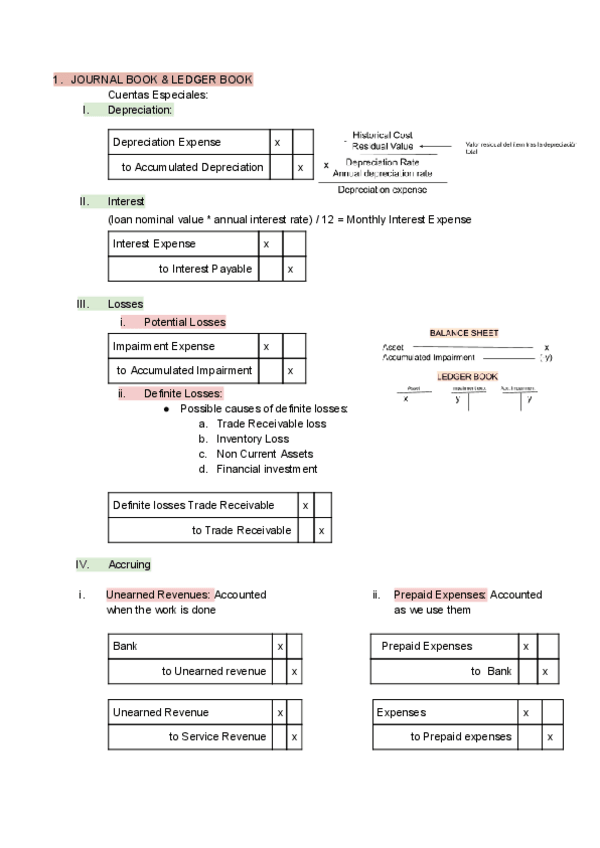 Miniatura del documento Apuntes-Practica-Accountability.pdf