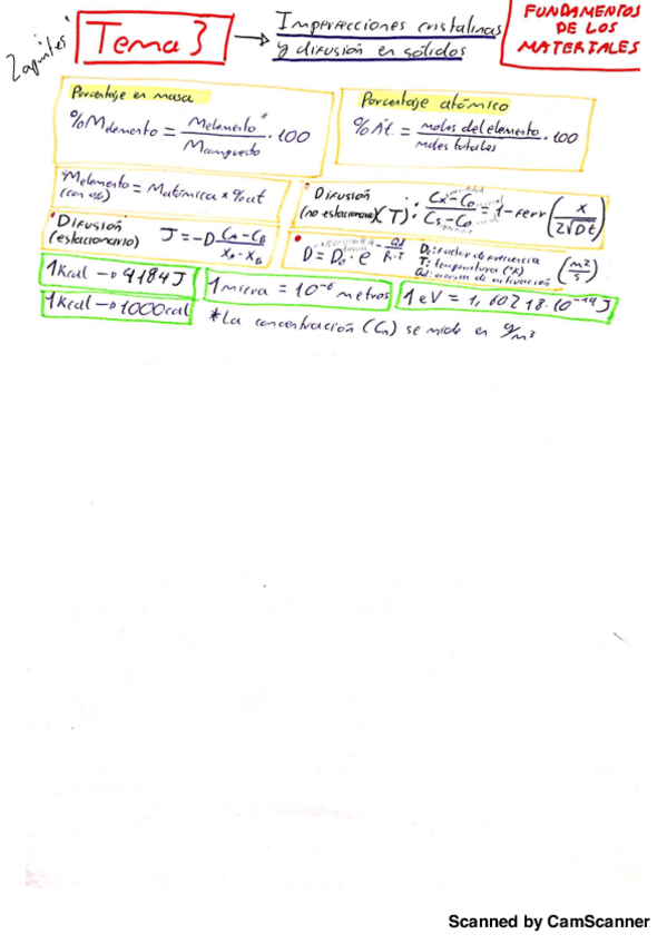 Miniatura del documento RESUMEN-TEMA-3-Imperfecciones-cristalinas-y-difusion-en-solidos.pdf