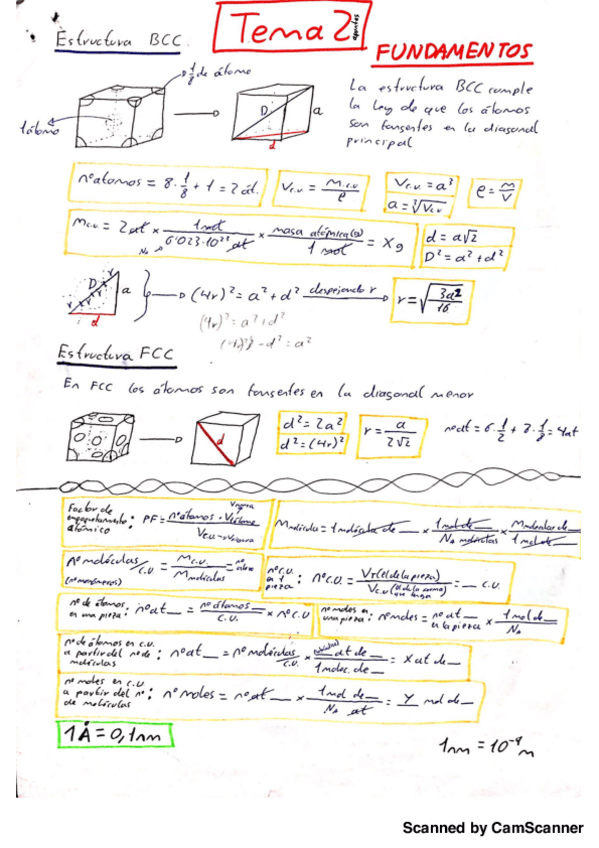 Miniatura del documento RESUMEN-TEMA-2-Estructura-de-los-materiales.pdf
