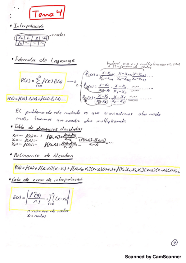 Miniatura del documento RESUMEN-Interpolacion-y-Aproximacion.pdf