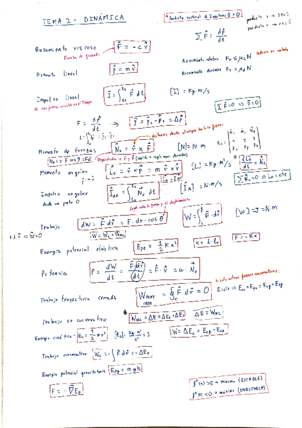 Miniatura del documento T2-Dinamica.pdf