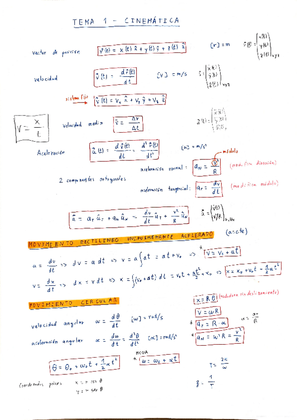 Miniatura del documento T1-Cinematica.pdf