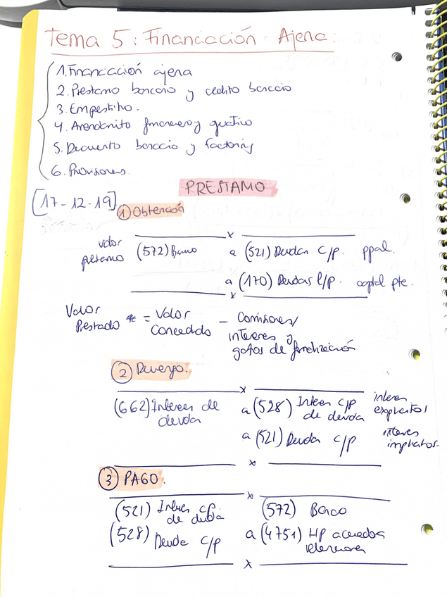 Miniatura del documento TEMA-5-APUNTES.pdf