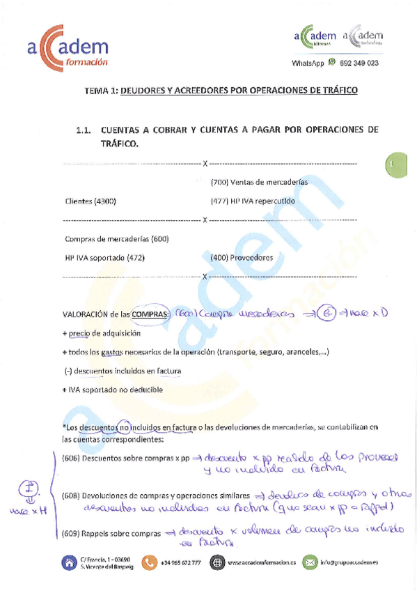 Miniatura del documento TEMA-1-accadem.pdf