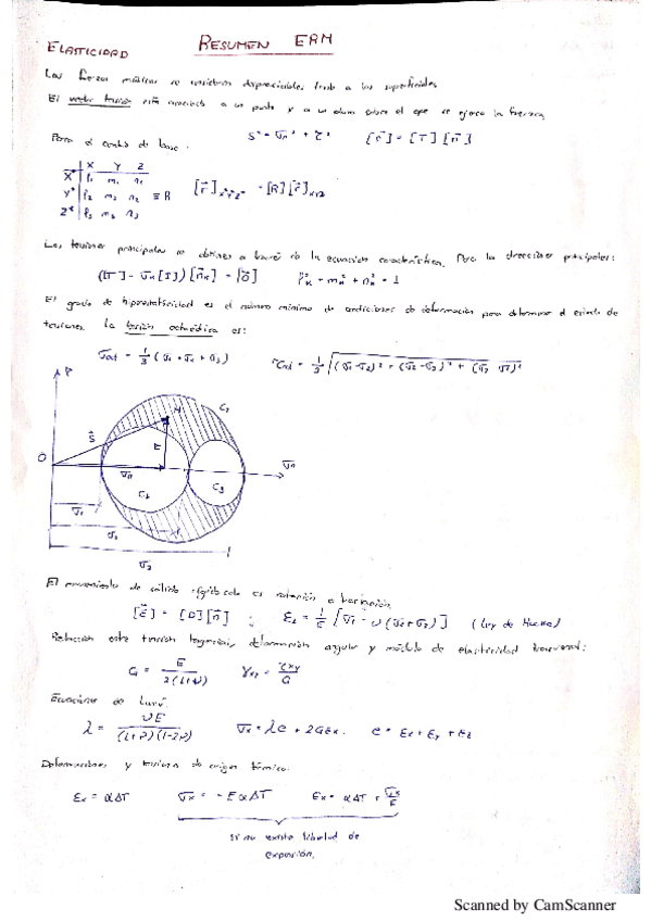 Miniatura del documento Resumen--Formulario-ERM.pdf