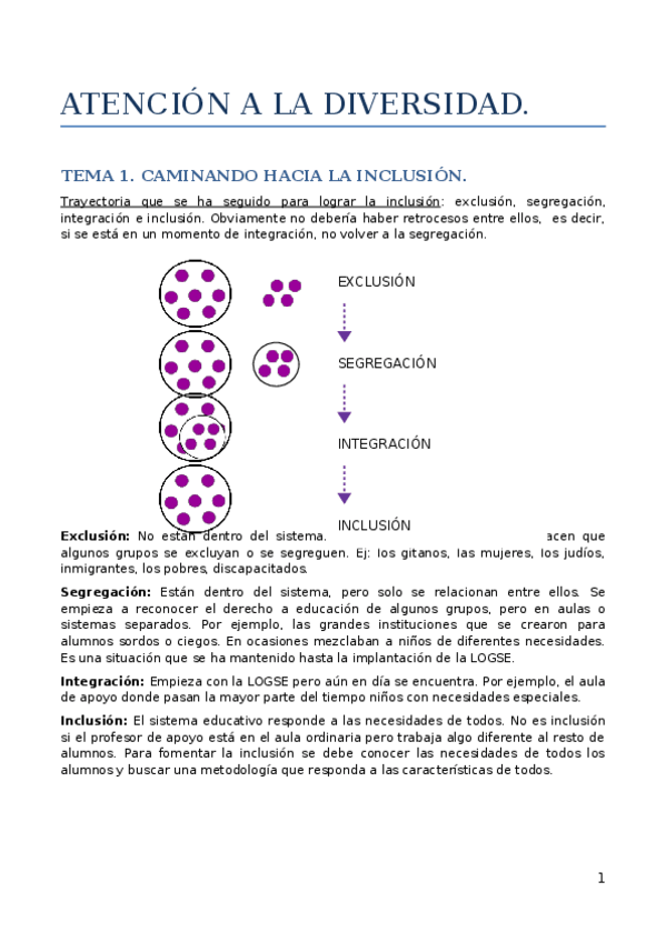 Miniatura del documento APUNTES.docx
