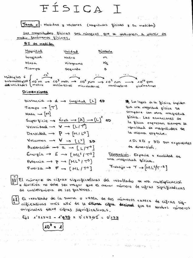Miniatura del documento Fisica I tema 1 y 2.pdf