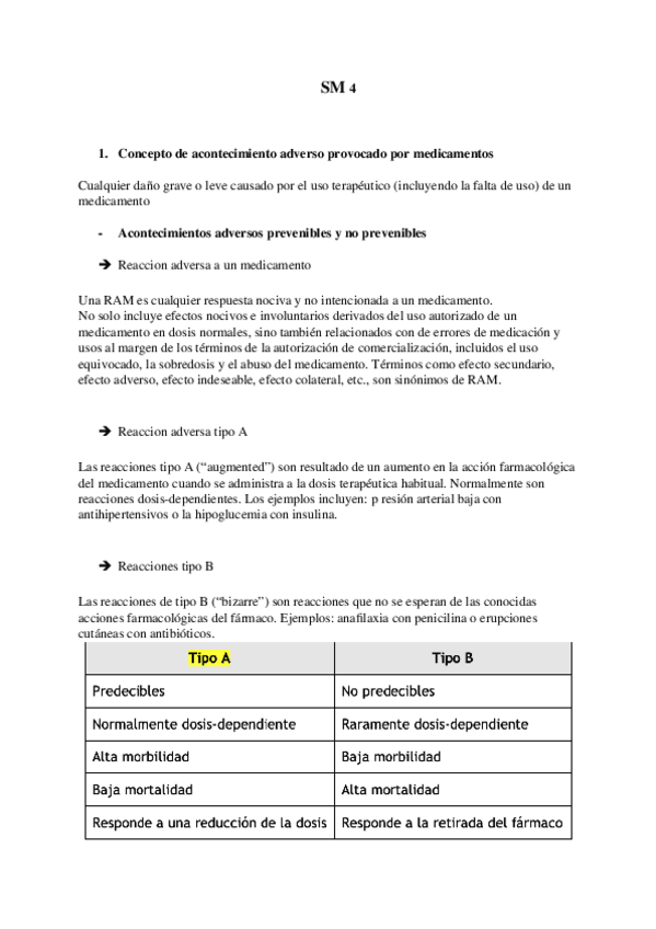 Miniatura del documento SM-4-FARMA.docx