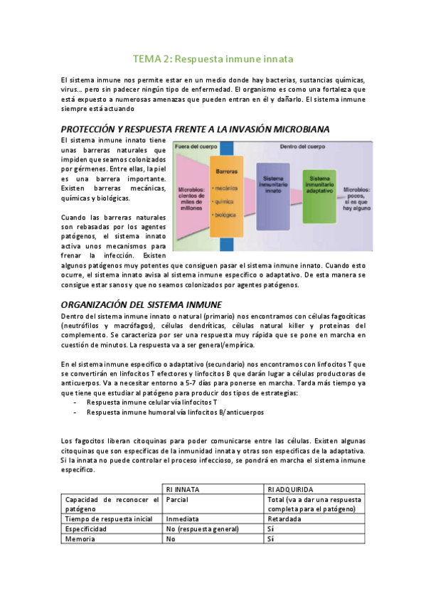 Miniatura del documento Tema-2-RI-innata.pdf