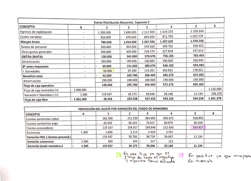 Miniatura del documento NuevoDocumento-2020-02-05-19.jpg