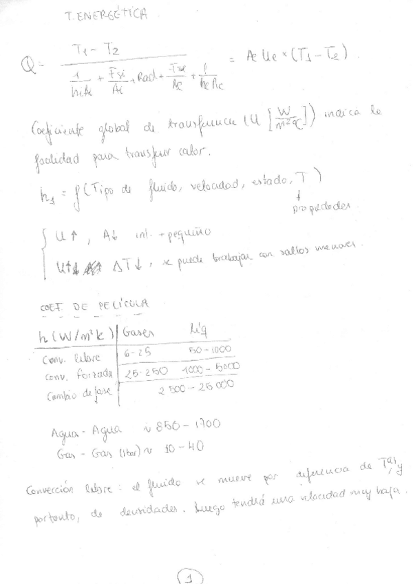 Miniatura del documento ApntesamanuHX.2-23.pdf
