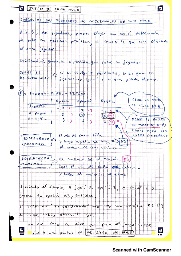 Miniatura del documento Juegos-de-suma-nula-no-nula-MYCIN-y-p20200205201554.pdf