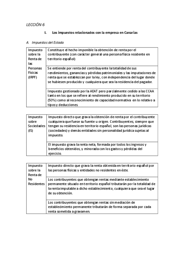 Miniatura del documento Apuntes-T6.pdf