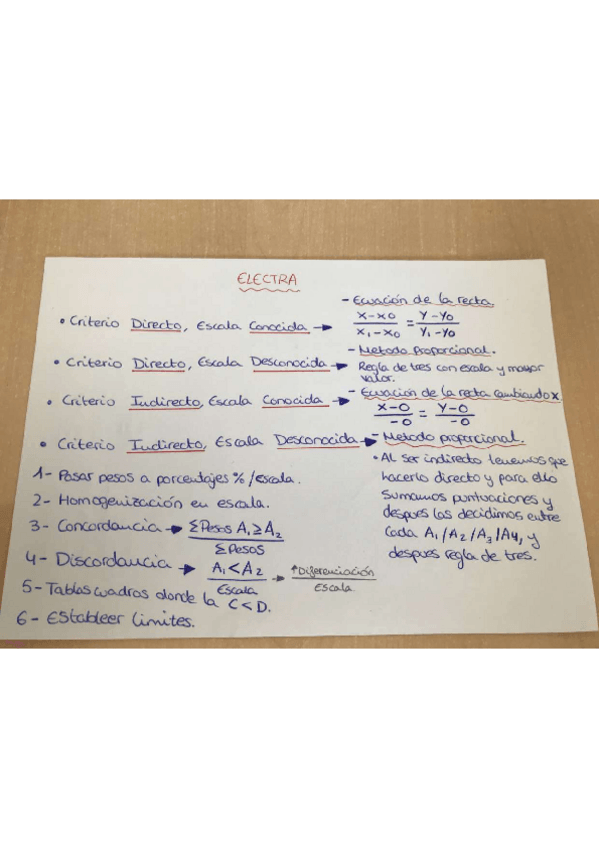 Miniatura del documento wuolah-free-IMG1557.pdf