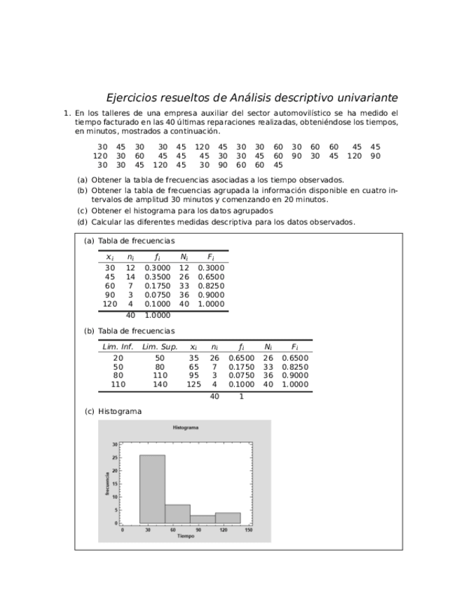 Miniatura del documento EJER-Analisis-descriptivo-univ-RESELTOS.pdf