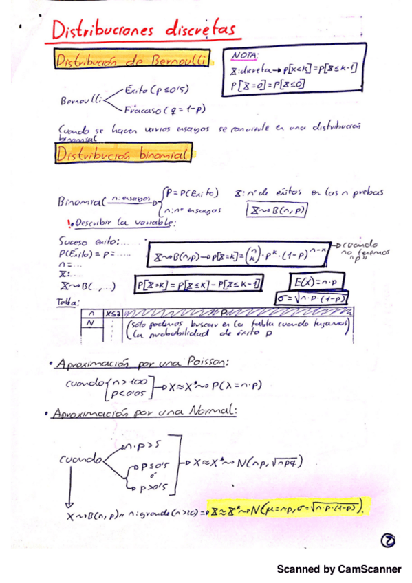 Miniatura del documento distribuciones-discretas.pdf