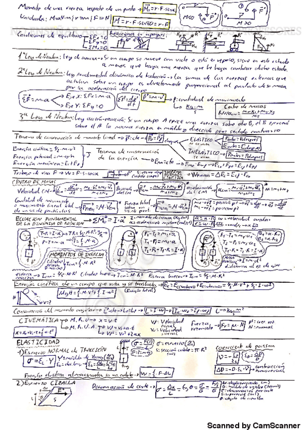 Miniatura del documento FORMULARIO-FISICA.pdf