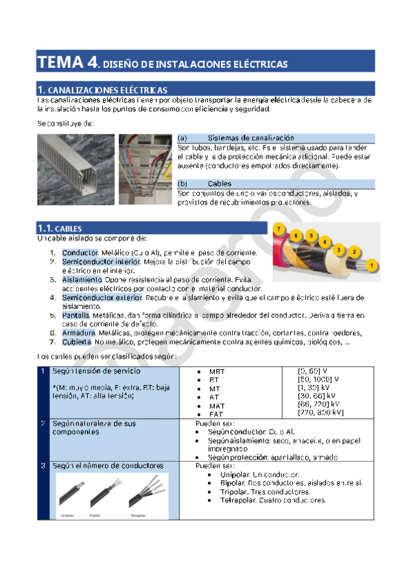 Miniatura del documento 4ResumenDisenoInstalacionesElectricas.pdf
